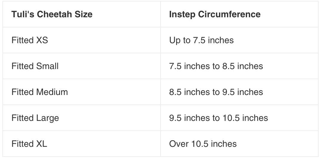 Tuli's Cheetah Gen2 FIG Compliant - Fitted Neoprene Ankle Support with Heel Cup