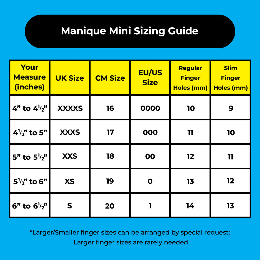 Manique Unique Mini A Bar Handguards