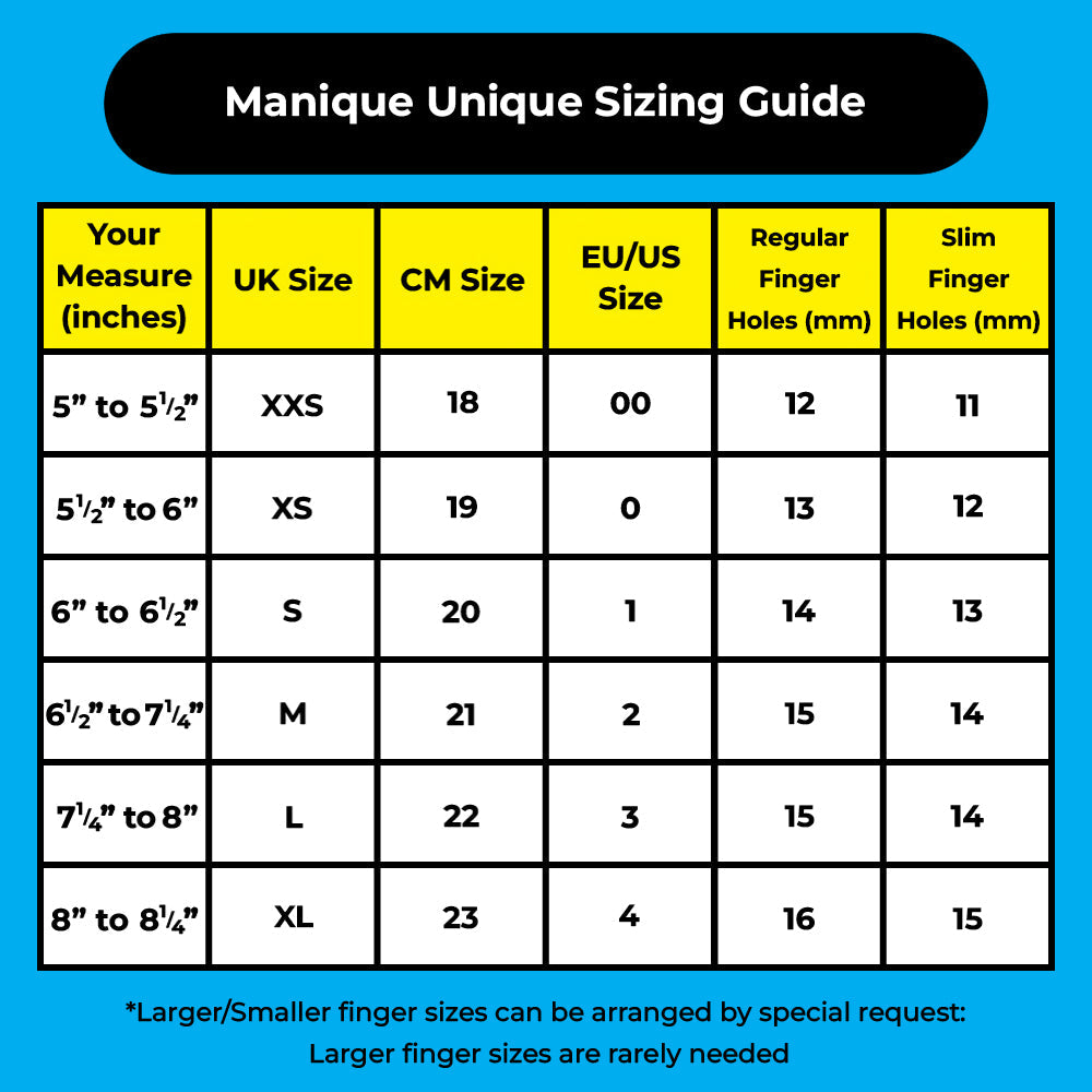 Manique Unique Wide A Bar Handguards (Velcro)