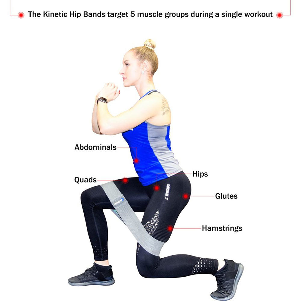 Resistance Bands