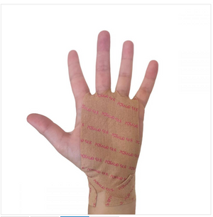 RipGuards (WOD & Done) Tape Handguards 2 Holes(Pack of 10)