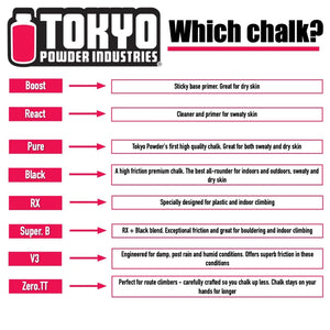 Tokyo Powder Industries Black Chalk (135g)