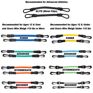 gymnastics bands (4385485455426)