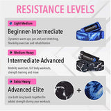 Myosource Vitality Flex Long Fitness Band